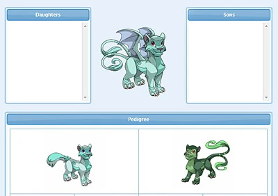 FAQ Pedigree